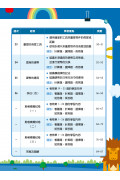 【多買多折】26週學好數學 數學科每週重點高階訓練+模擬試卷 1下